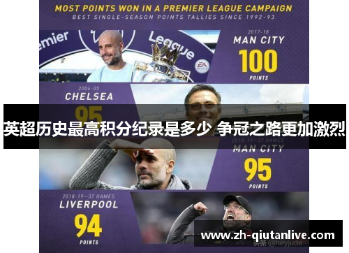 英超历史最高积分纪录是多少 争冠之路更加激烈